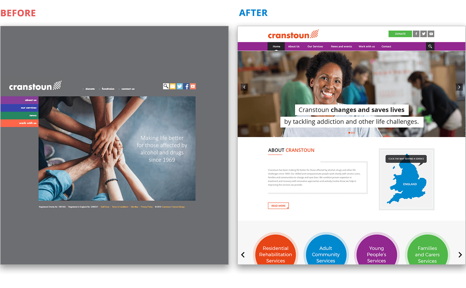 cranstoun before after